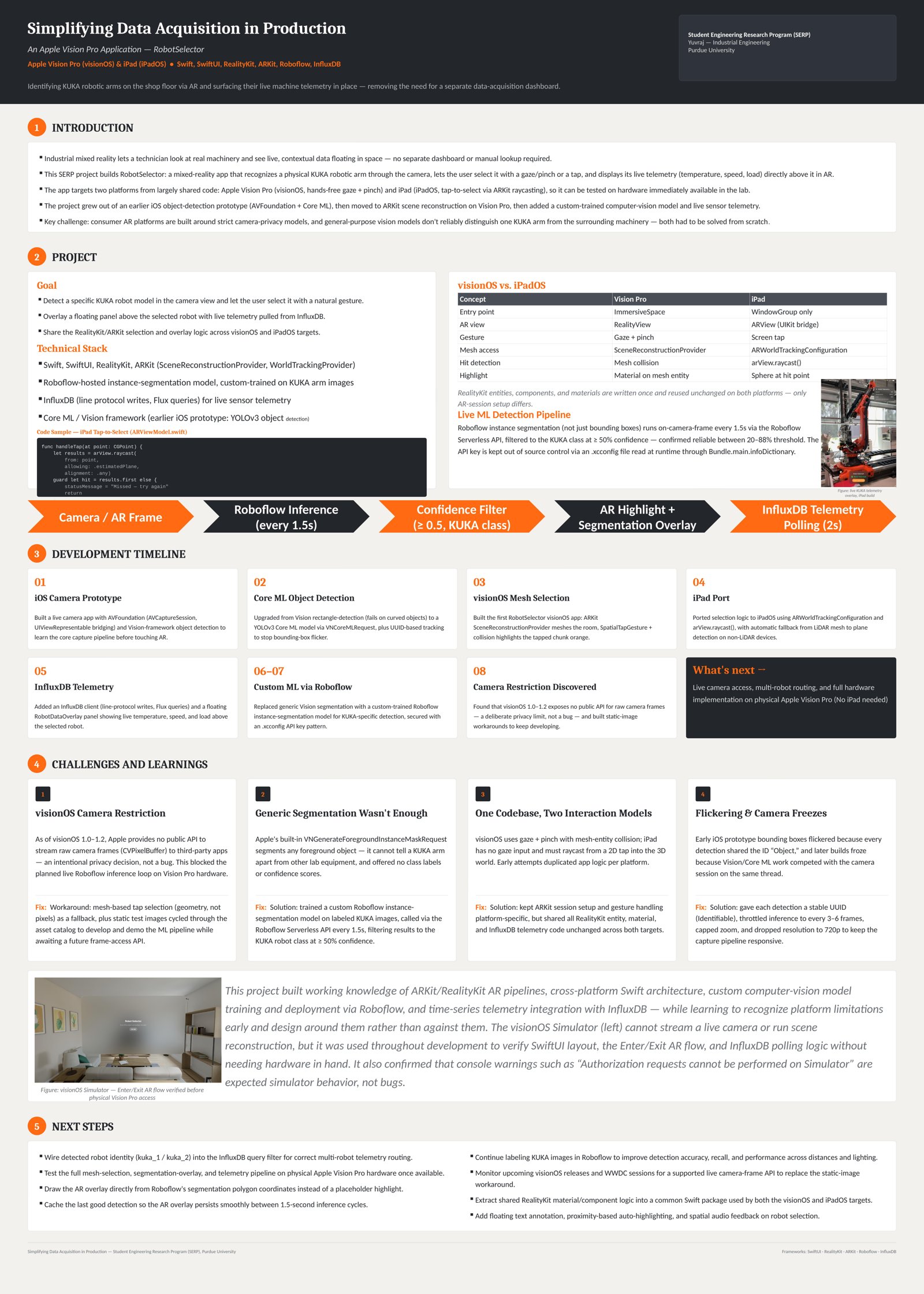 SERP research poster — Simplifying Data Acquisition in Production